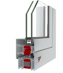 SYKON System 2